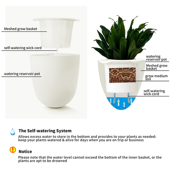 self watering plastic wall planter Corner Wall Mounted Hanging Planter Self Watering Triangle Plastic Flo – Orimerc